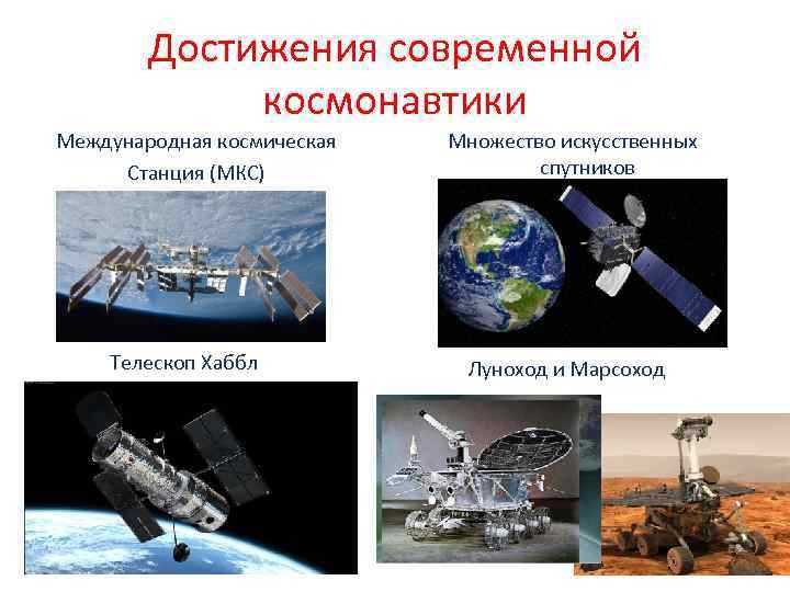 Доклад на тему исследование космоса (сообщение) (описание для детей)