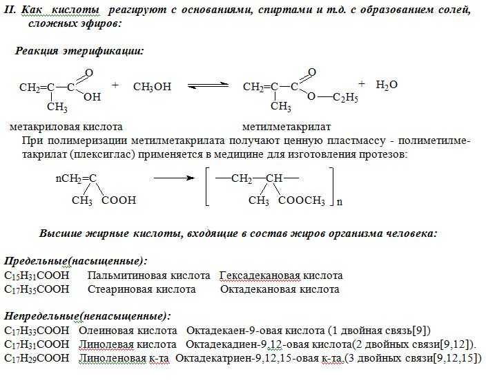 Тест по химии "карбоновые кислоты" 10 класс