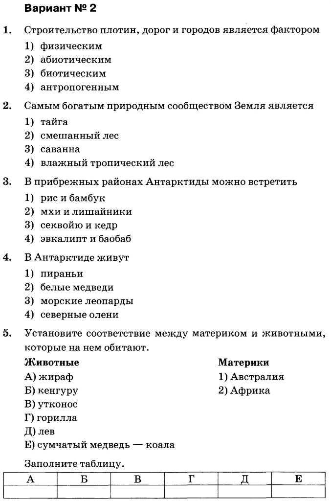 Гдз к учебникам и тетрадям по биологии за 5 класс. готовые ответы бесплатно