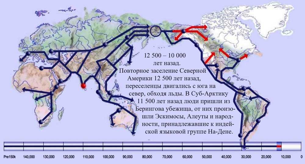 Как люди заселяли землю презентация 5 класс