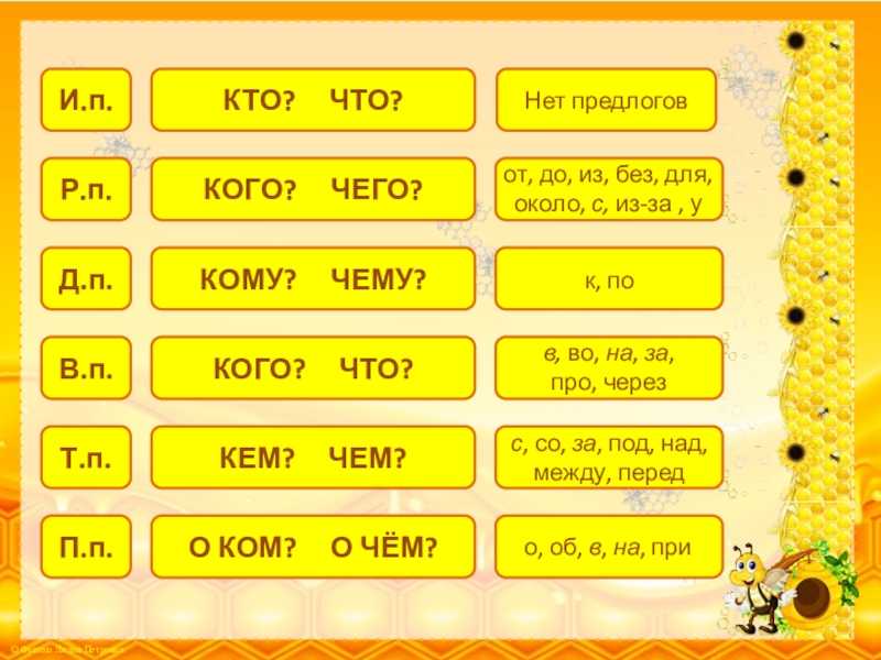 Тест по русскому языку падеж имен существительных 3 класс
