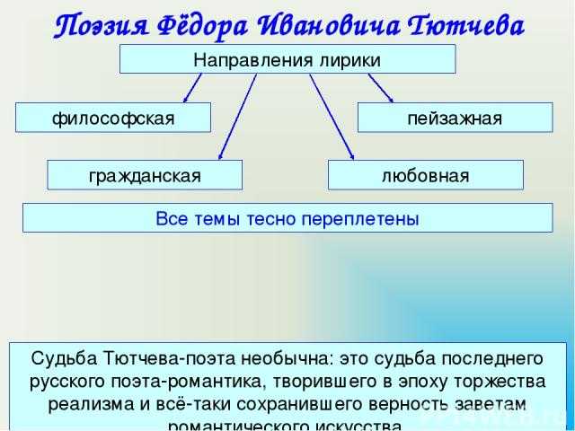 Самостоятельное чтение. д. н. мамин-сибиряк «серая шейка»