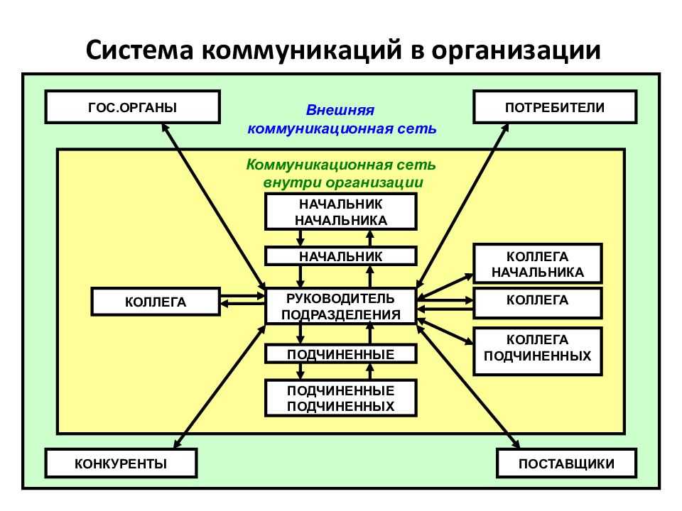 Географическое положение франции (кратко)