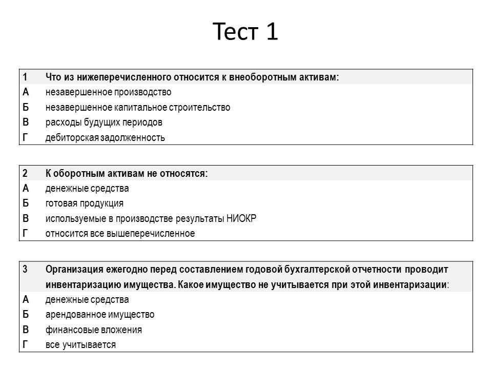 Тесты и тестирование - сборники тестов | testua.ru