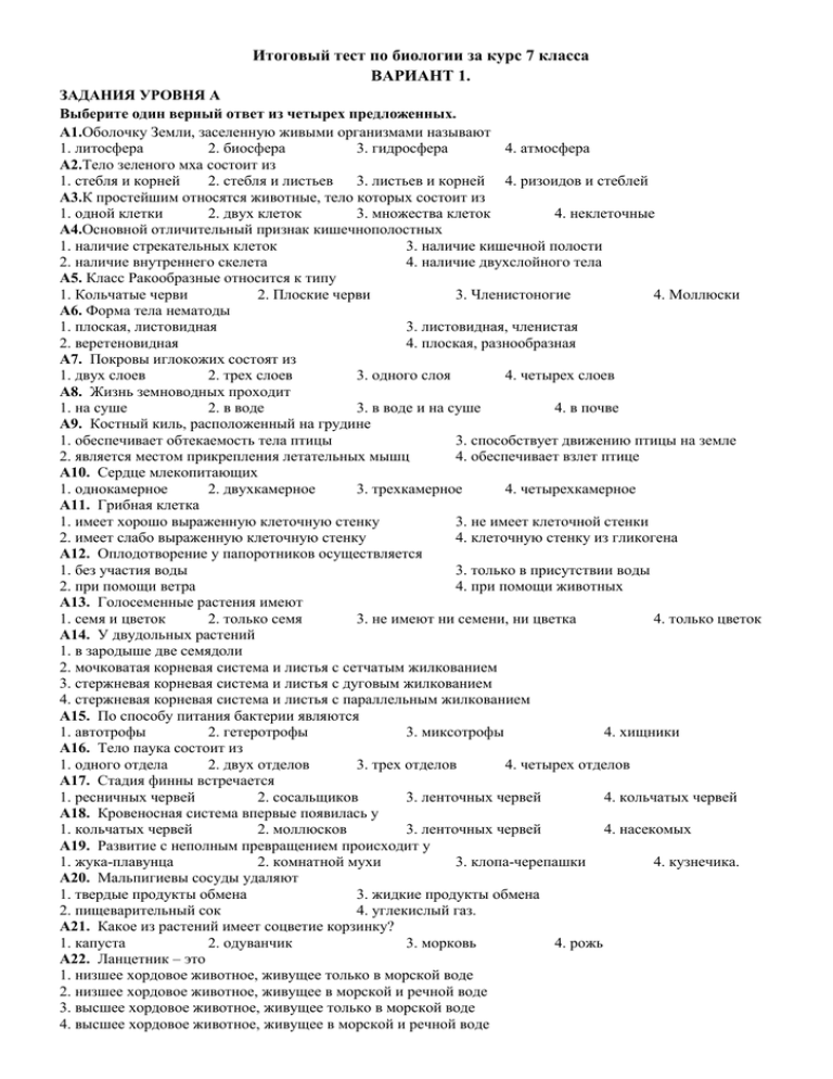 Годовой проект по биологии 7 класс