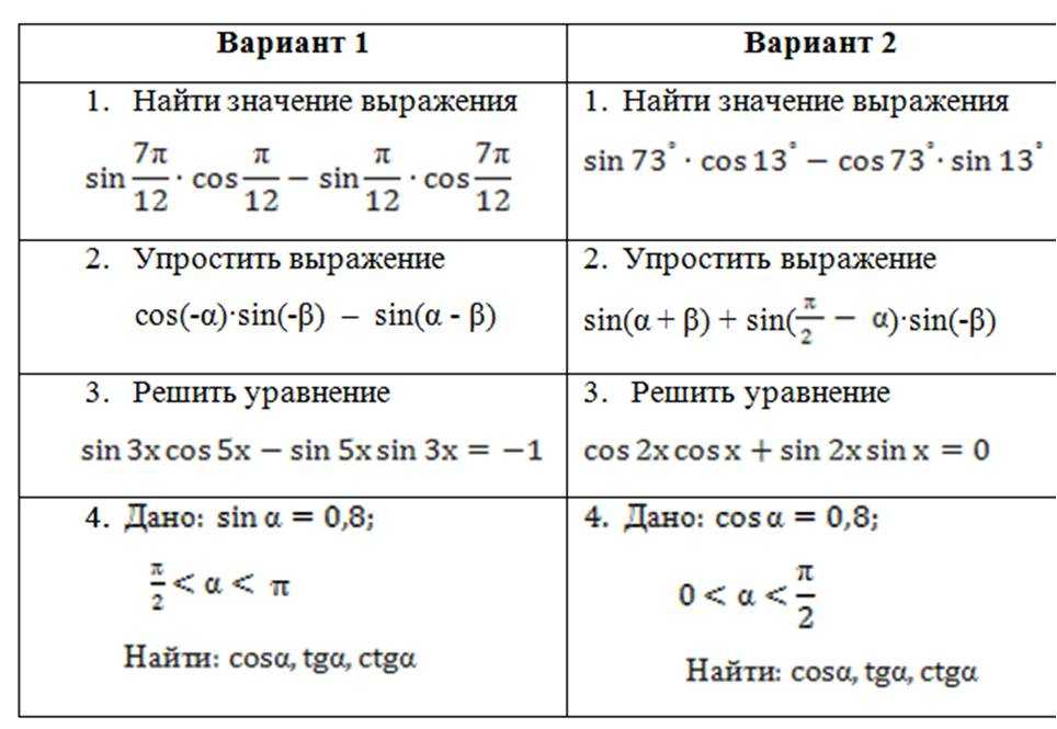 Алгебра поурочные планы 10 класс 2 полугодие