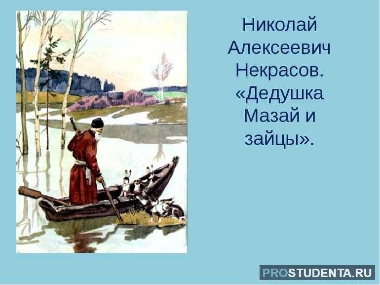 «дедушка мазай и зайцы» краткое содержание для читательского дневника по сказке некрасова (3 класс)