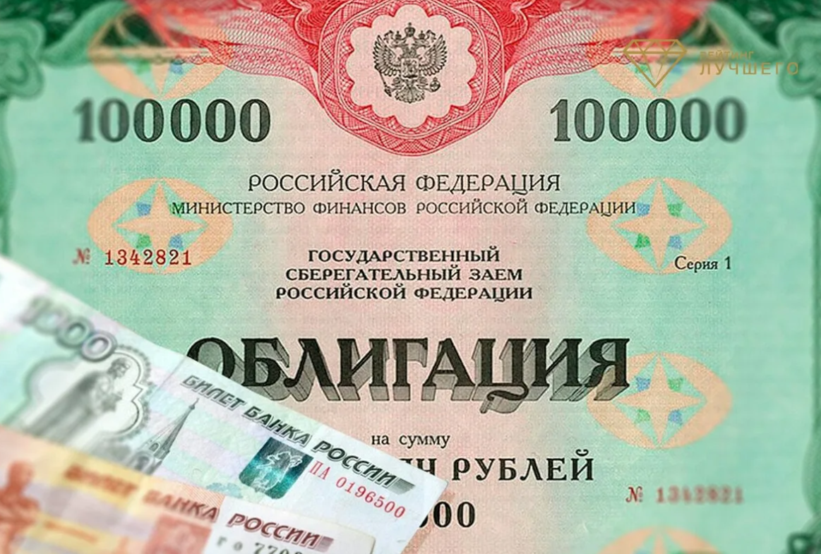 Тестирования для неквалифицированных инвесторов. ответы.