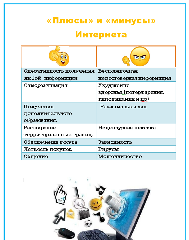 Сочинение плюсы и минусы интернета