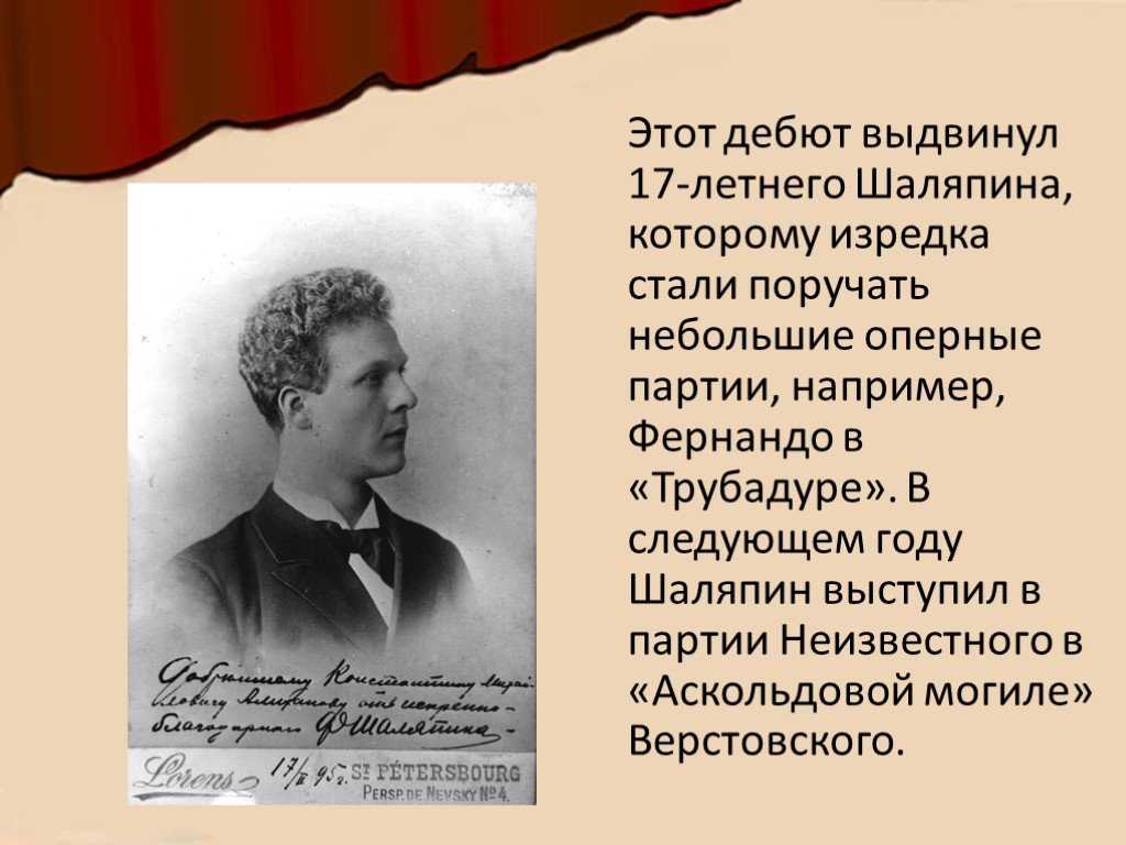 Краткая биография фёдора шаляпина самое главное