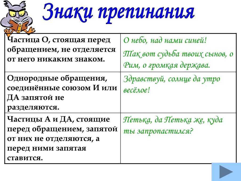 Примеры приветствия в чате