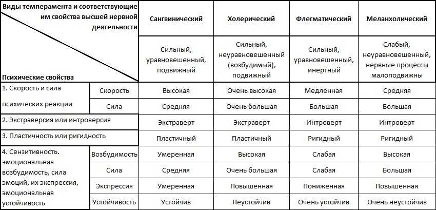 Top 20 similar websites like moyuniver.ru and alternatives
