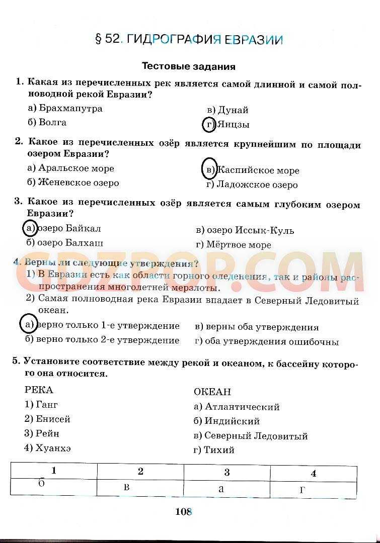 Обобщенные планы работы по географии 7 класс домогацких ответы