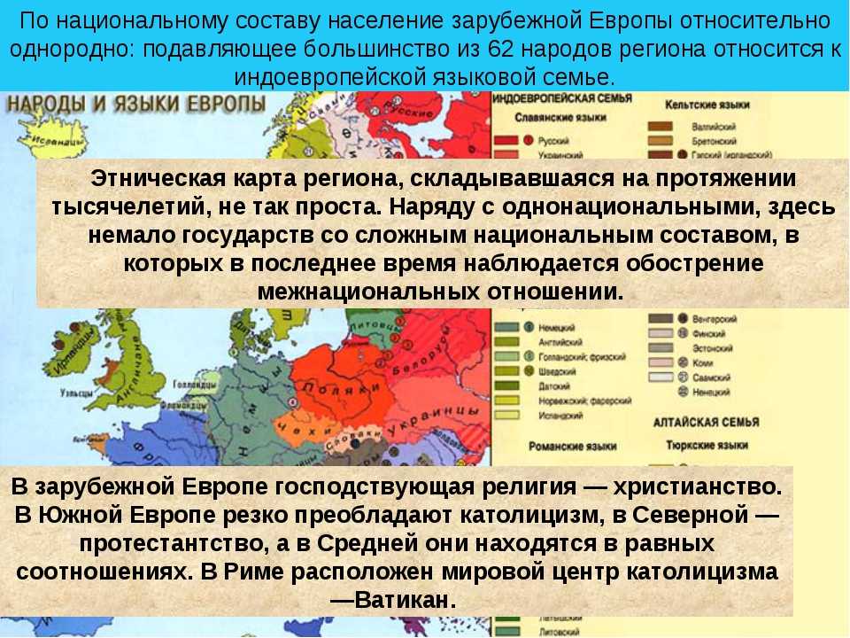 Франция – европейская страна, располагающаяся в Западной части материка Столицей государства является Париж Население Франции составляет 65 млн человек