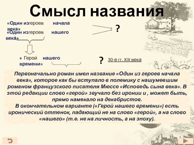 История создания романа «герой нашего времени» лермонтова: замысел, этапы, прототипы героев