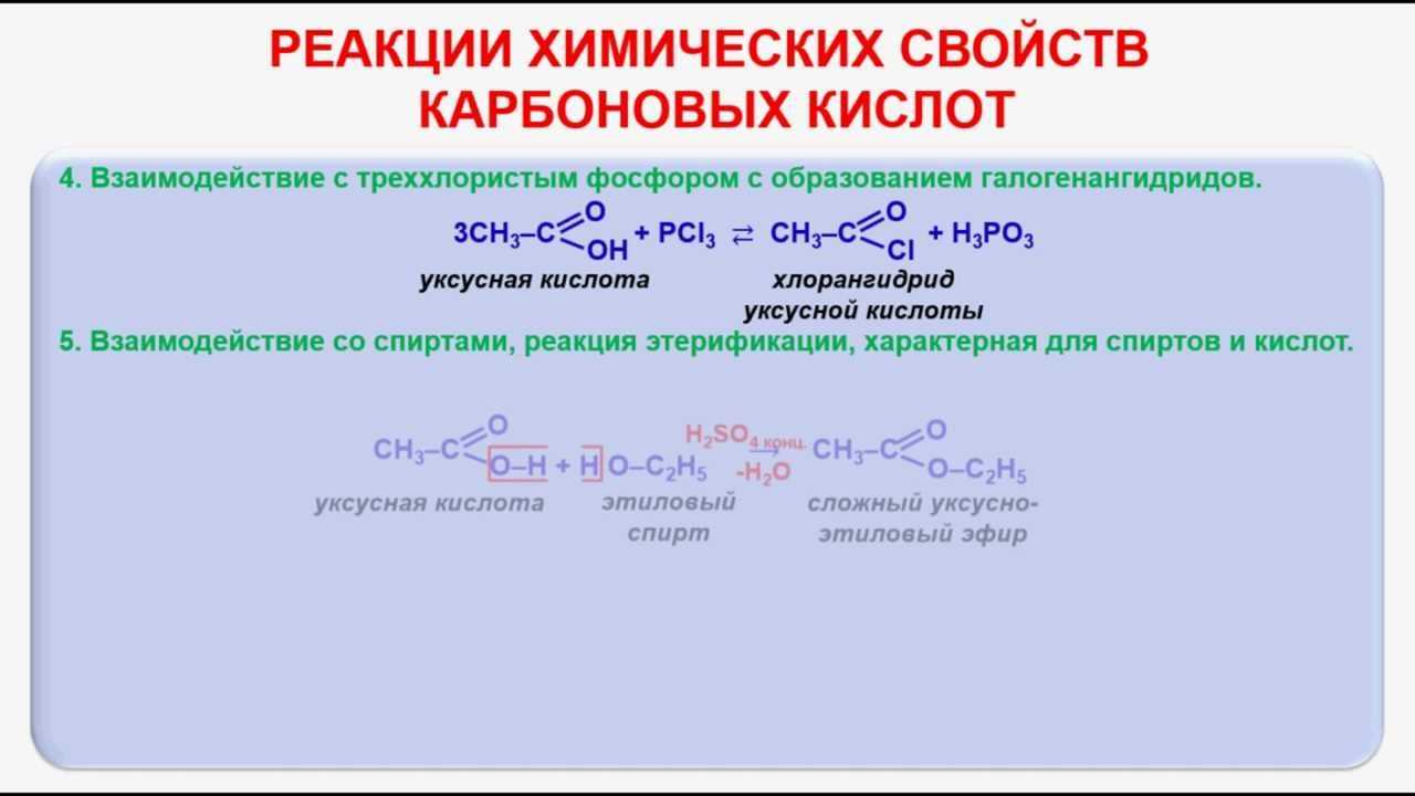 Тестовые задания по теме карбоновые кислоты 10 к  доклад, проект