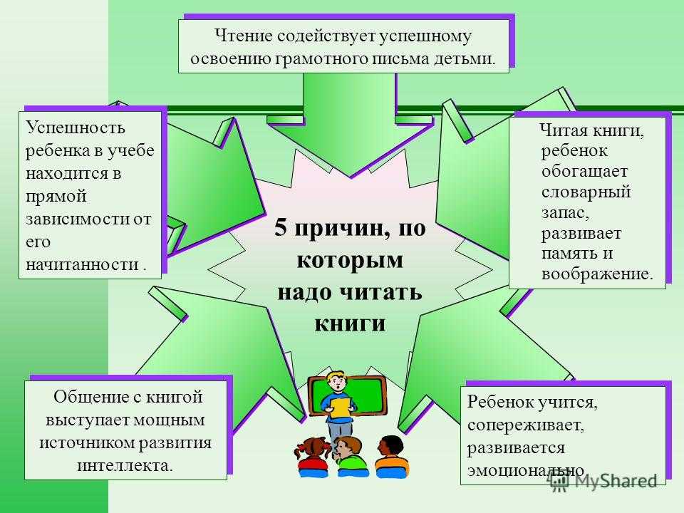 Русский язык из богатейших языков. "русский язык - один из богатейших языков в мире, в этом нет никакого сомнения." материал на тему