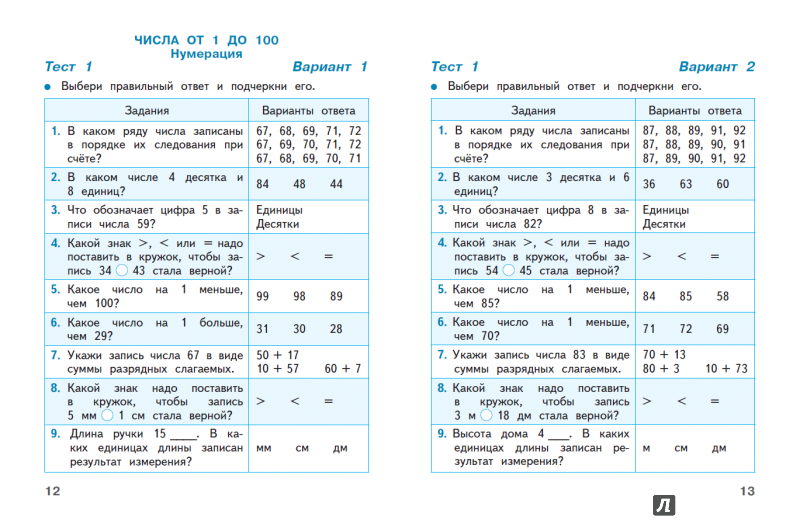 2 четверть контрольные работы по фгос. Тесты по математике 2 класс Моро. Математика 2 класс тесты школа России. Тест по математике 2 класс с ответами. Тест по математике 2 класс 2 четверть.