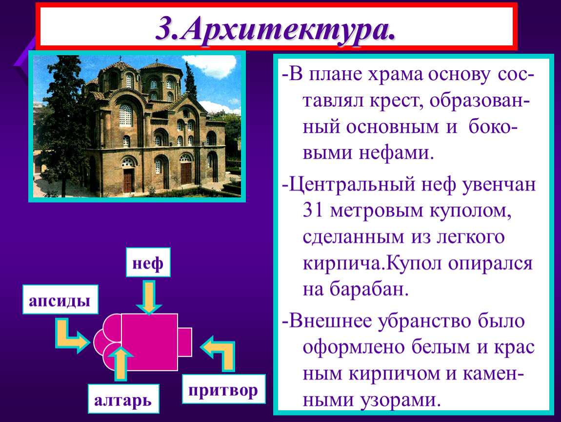 Доклад византийская архитектура 6 класс сообщение
