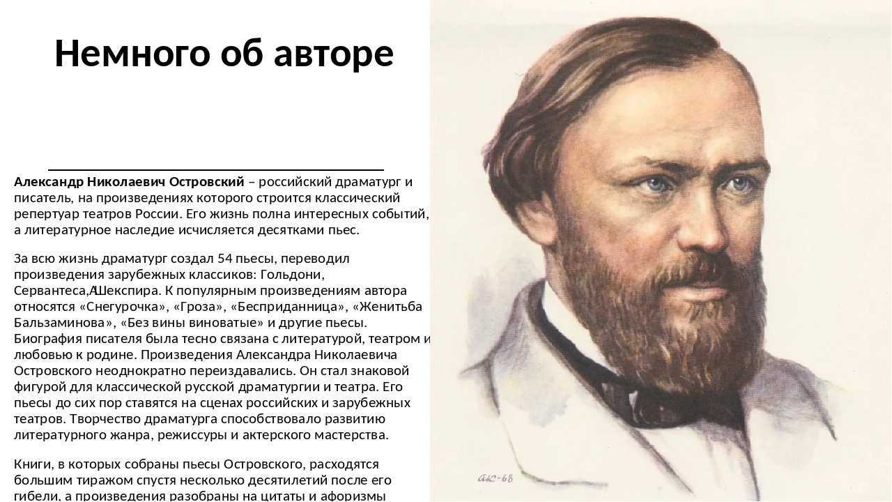 Биография островского краткая. александр николаевич островский — творчество