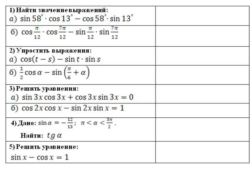 Проект по тригонометрии 10 класс