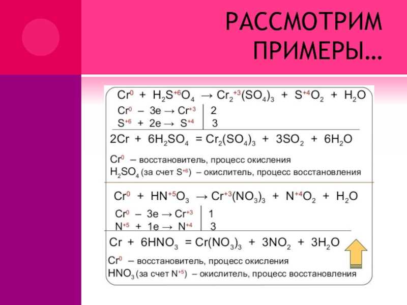 Тесты по химии (8 класс) с ответами онлайн, задачи по четвертям