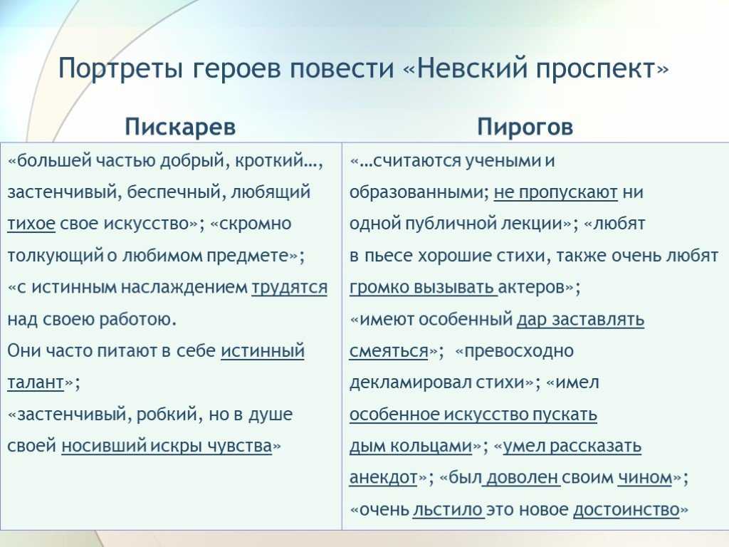 «невский проспект» анализ произведения гоголя – конфликт, история создания, вывод, художественные средства повести