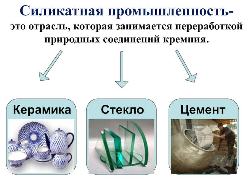Силикатная промышленность как отрасль производства презентация, доклад, проект
