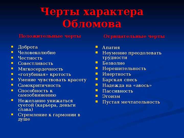 Обломов – герои краткая и полная характеристика персонажей