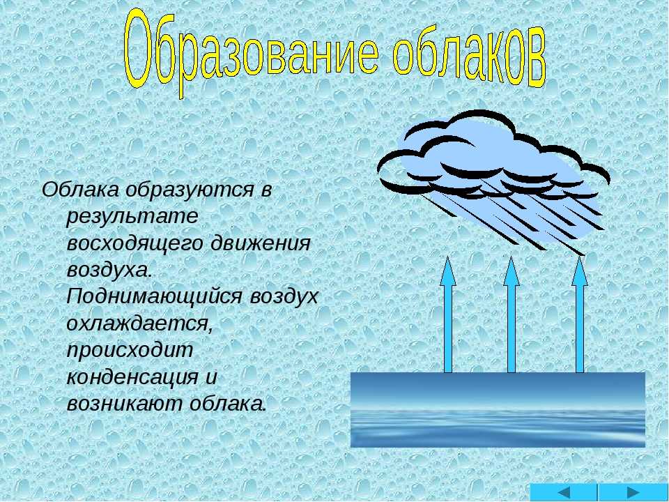 Где возникает ветер. Как образуются облака. Как образуются облака кратко. Почему образуются облака. Образование облаков и осадков.