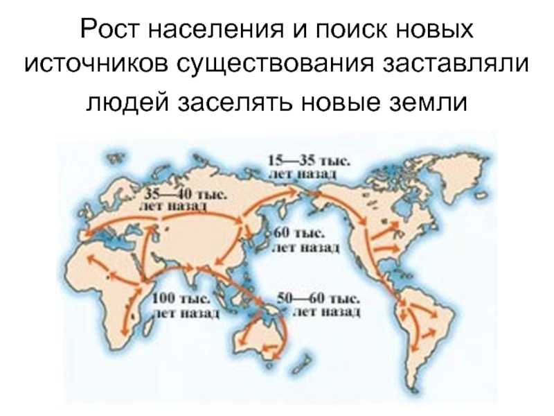 Итоговый тест по истории древнего мира для 5 класса