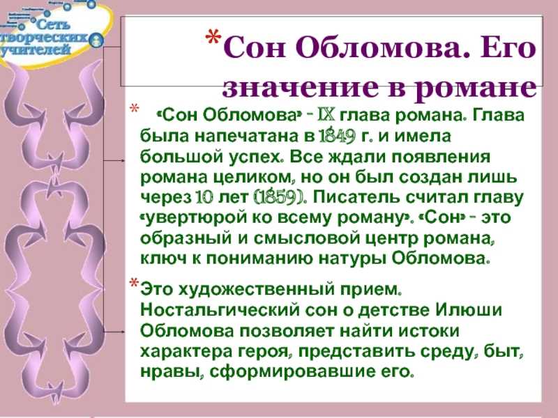 Трактовка сна обломова в произведении гончарова обломов проект 10 класс