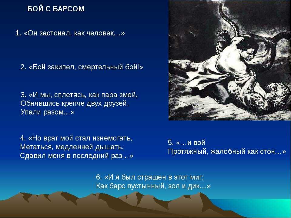 Тема мцыри м ю лермонтова. М.Ю.Лермонтов "бой с Барсом". Демон Мцыри Лермонтов. Стих Лермонтова Мцыри бой с Барсом. Бой с Барсом Мцыри отрывок.