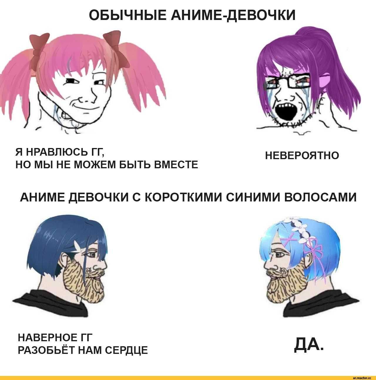 Лучшая викторина по аниме: 30+ самых сложных вопросов для настоящих фанатов аниме