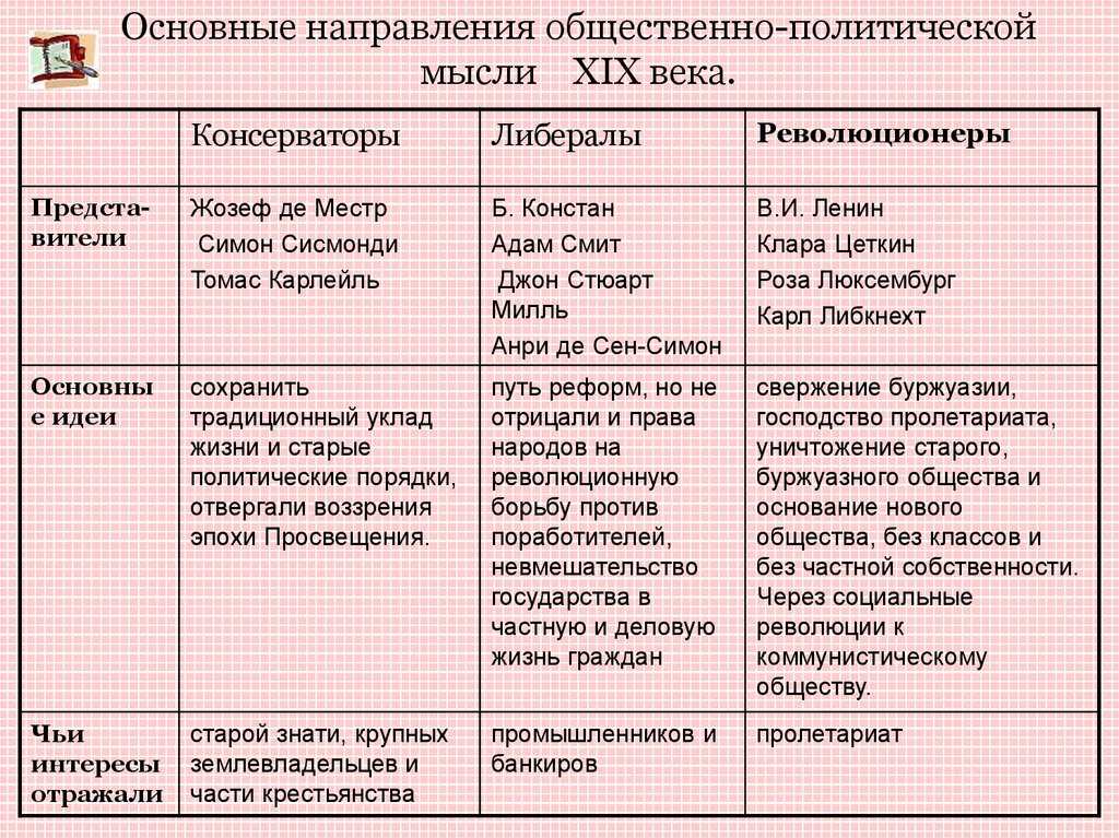 Доклад на тему жизнь леса 2, 4 класс окружающий мир сообщение