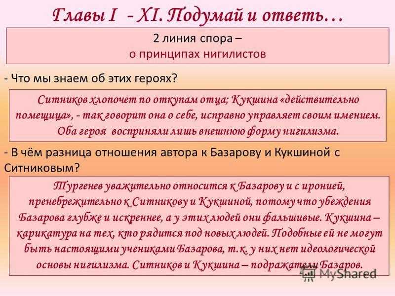 Характеристика и образ кукшиной в романе отцы и дети тургенева сочинение